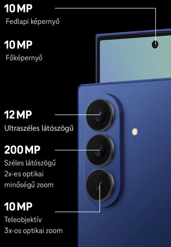 10 megapixeles teleobjektív háromszoros optikai zoom, 200 megapixeles széles látószögű kétszeres optikai minőségű zoom,
      12 megapixeles ultraszéles látószögű, 10 megapixeles fedlapi képernyő, 10 megapixel főképernyő