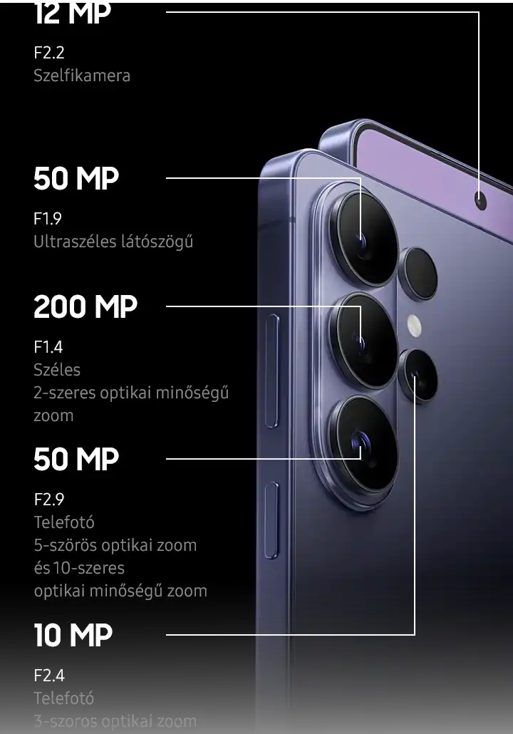 A Galaxy S26 Ultra egyik kameralencséjének egyes részei összeállnak, ezáltal felfedve a készülék hátulján található teljes
      kamerarendszert. Egy másik eszköz jelenik meg az első mögül, és a főképernyő felől látható.