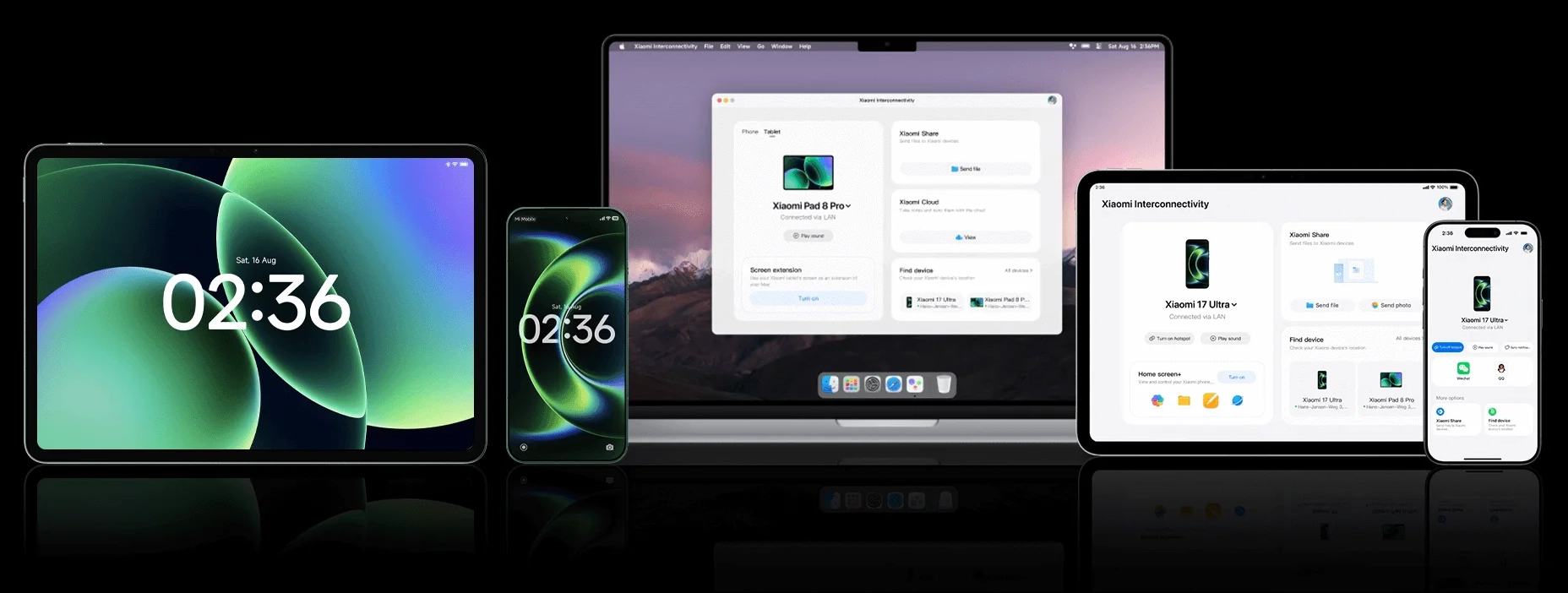 Xiaomi HyperConnect eszközök közötti kapcsolódás
