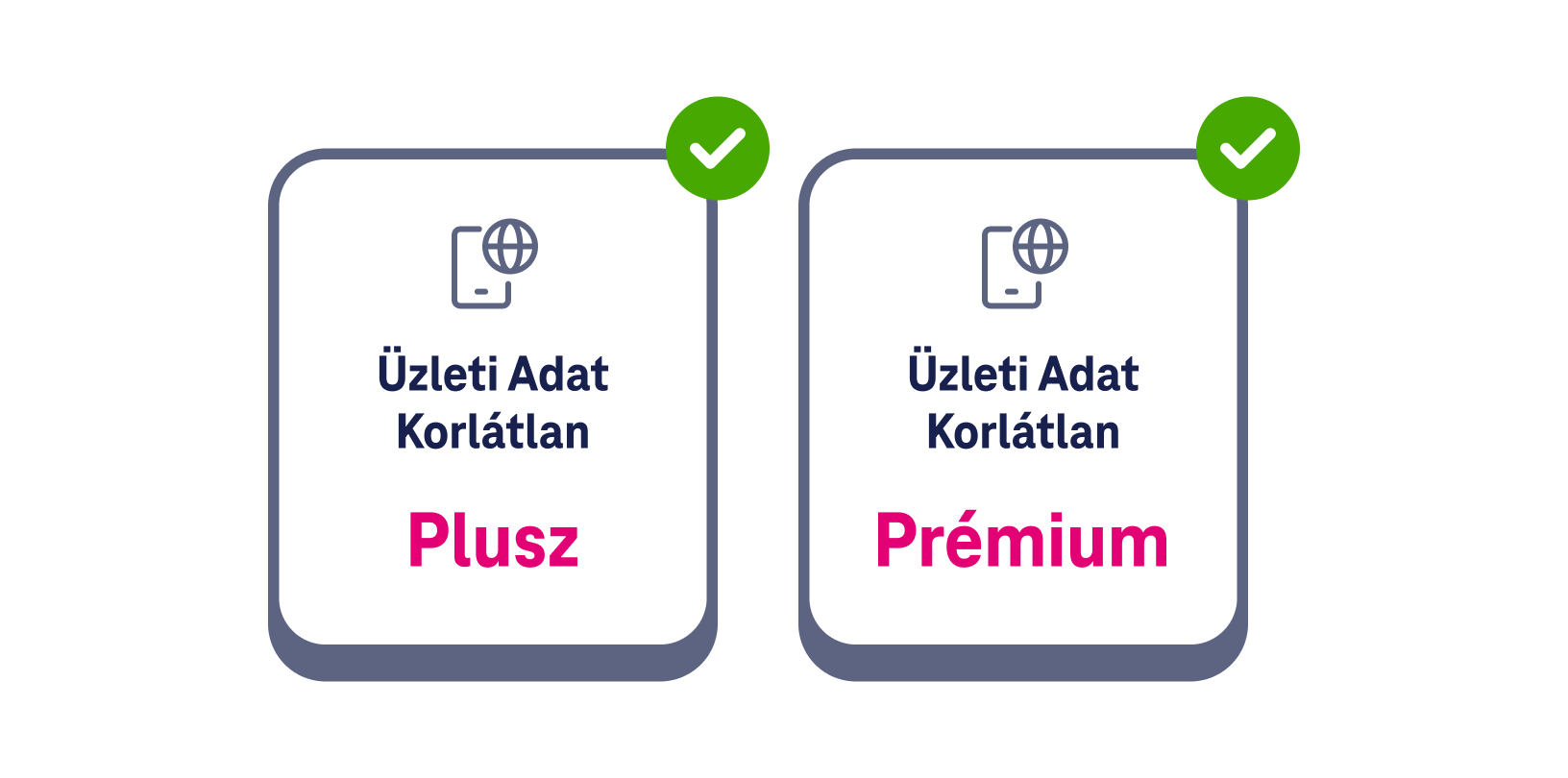 Üzleti ügyfeleinknek