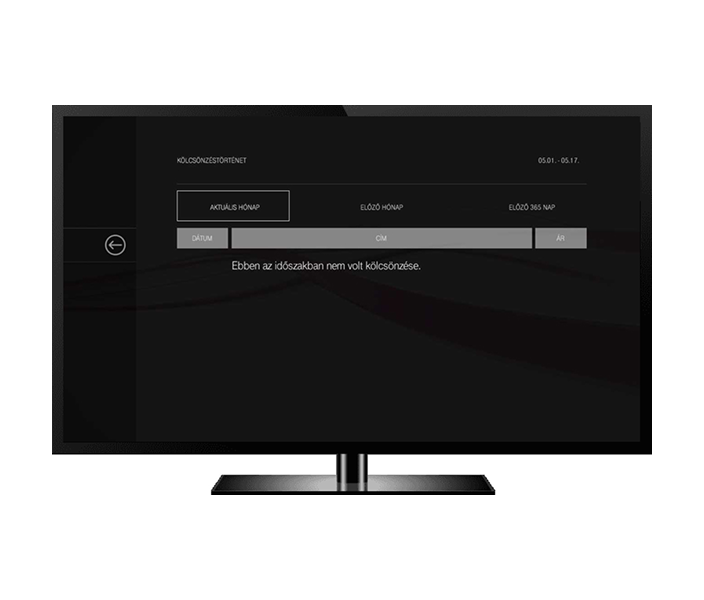 Kölcsönzéstörténet