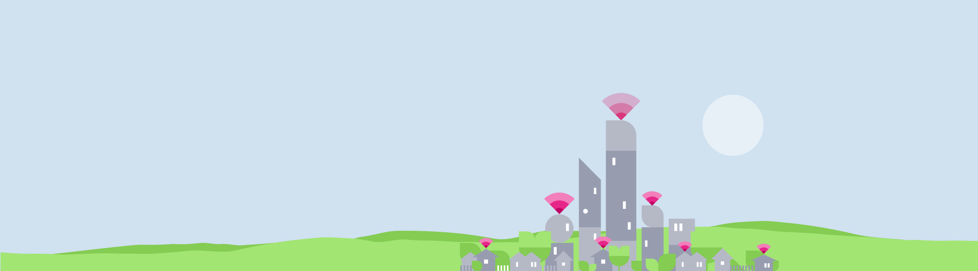 MobilPlusz hálózat