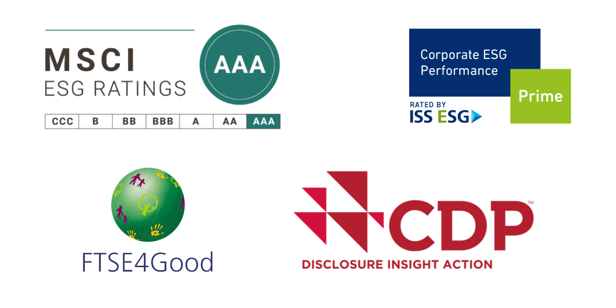 MSCI, ISS ESG, FTSE4Good, CDP logók