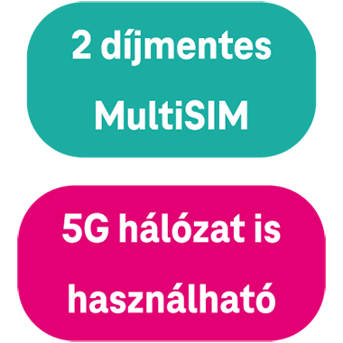flotta_net_korlatlan_multisim_2023.png