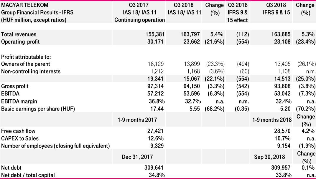 financial_report_18Q3b.png