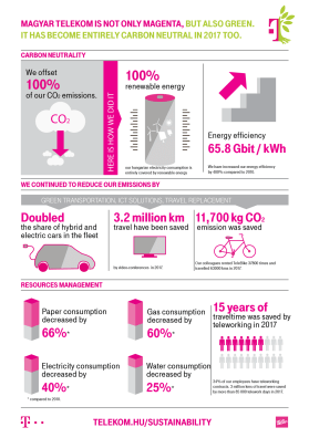 infographic_carbonneutrality_s.png