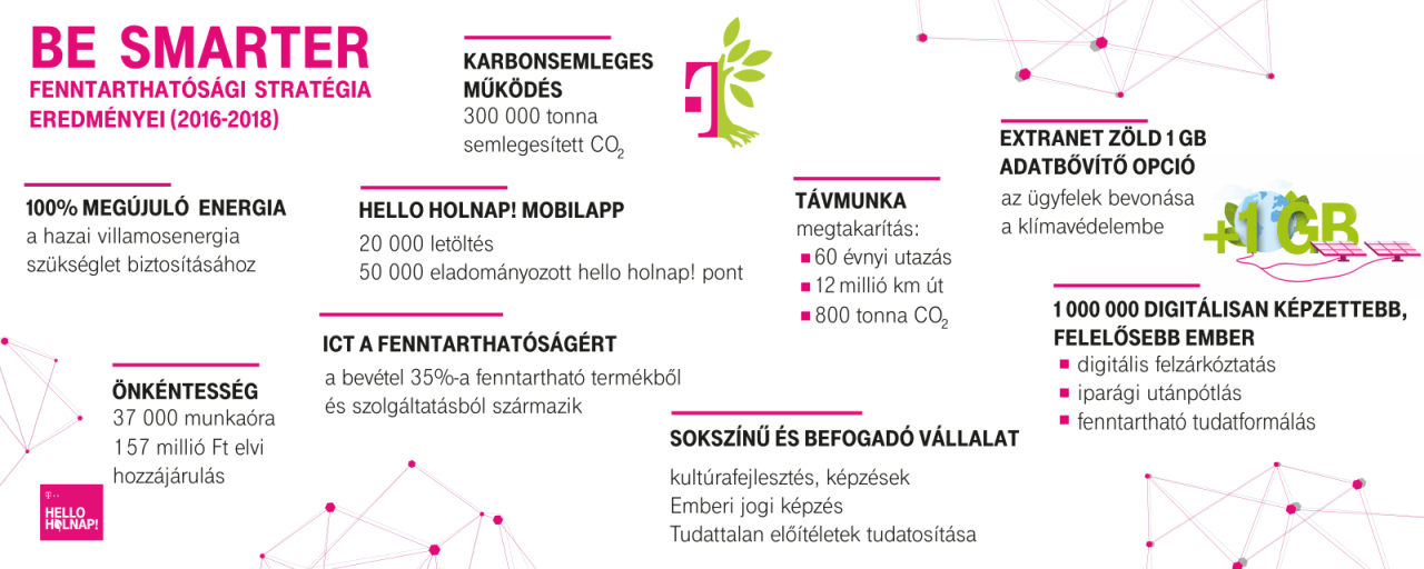 MT_FJ2018_infografika_b.png