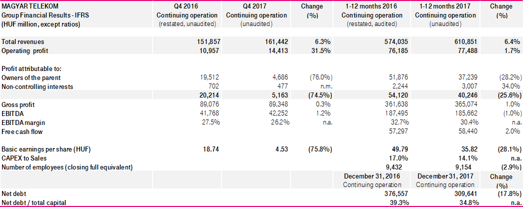 financial_report_17Q4_b.png