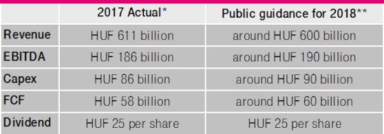 public_guidance_18Q1.png