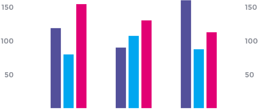 Microsoft 365 és Copilot diagram